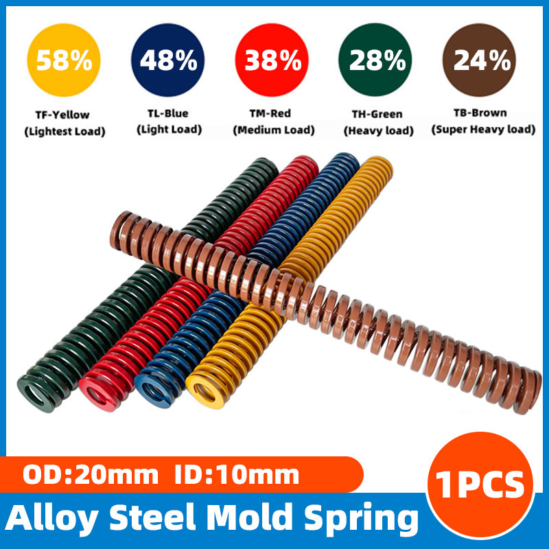 1PCS%20Long%20Spiral%20Stamping%20Spring%20Tools%20Coil%20Compressed%20Spring%20Release%20Pressure%20Mould%20Spring%20Steel%20Length%20100-200mm%20-%20Image%204