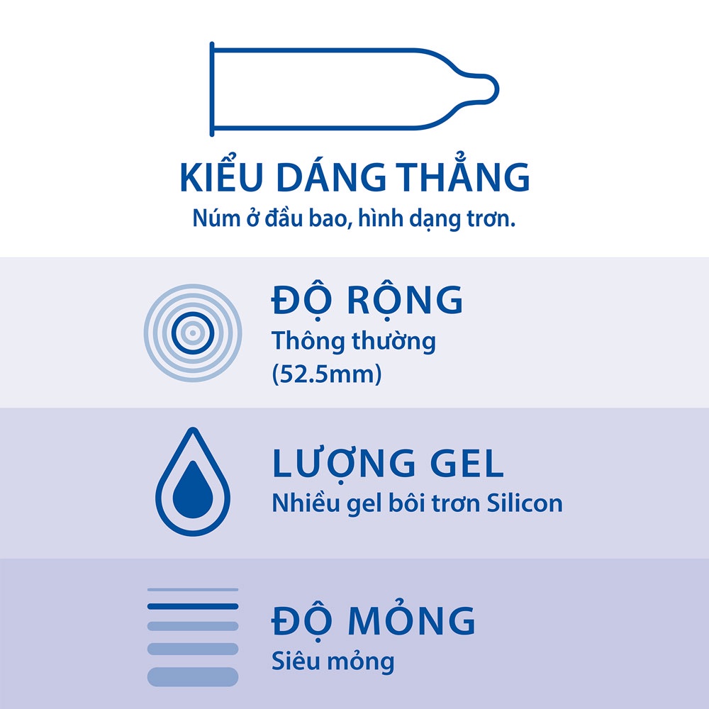 Bao cao su Durex Invisible Extra Thin Extra Sensitive - Siêu Mỏng - Cực Nhạy Cảm