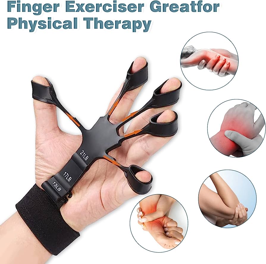6 Level Finger Gripper Patients Hand Strengthener Finger Flexion And Extension Training Sunlight Mall. 