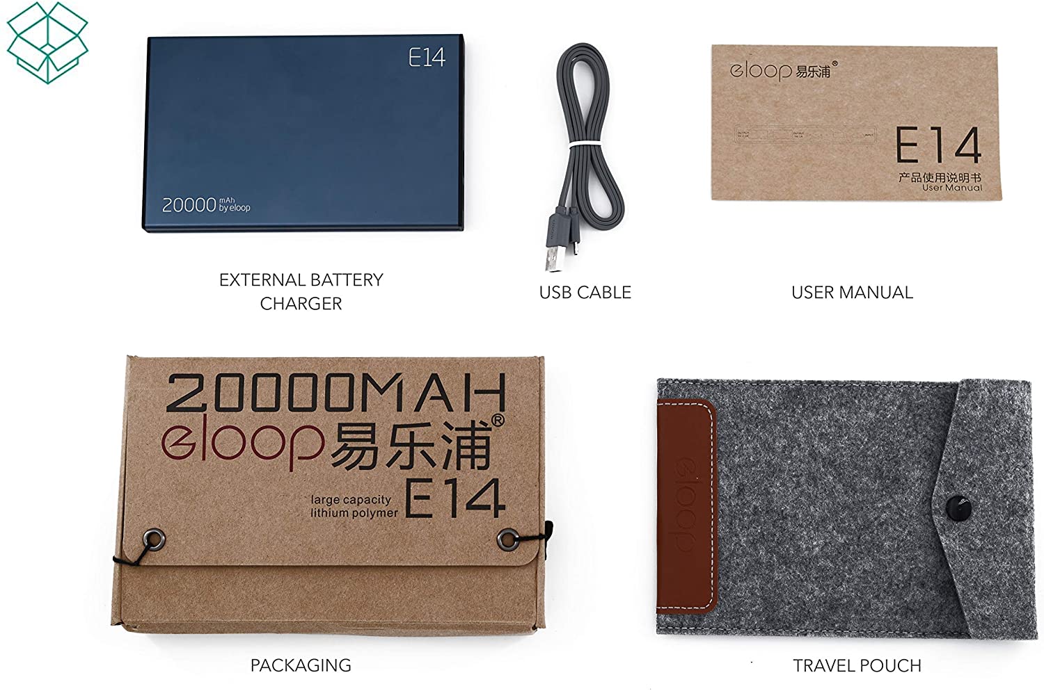 Pin Sạc Dự Phòng ELOOP E14 20.000mAh - Hãng Phân Phối Chính Thức