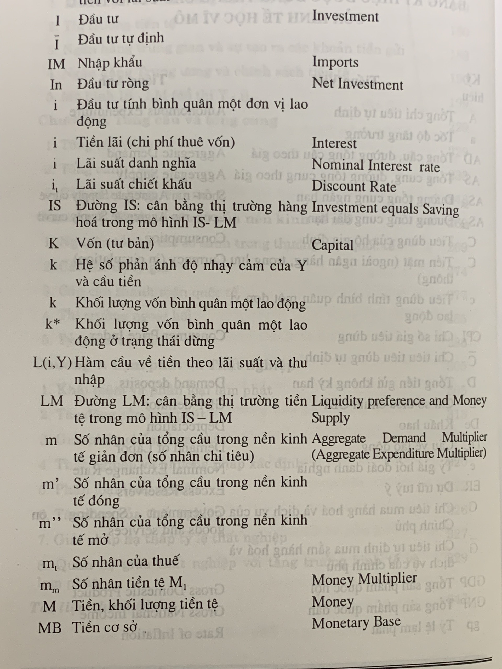 Kinh Tế Học Vĩ Mô I - Macroeconomics ( PGS.TS. Nguyễn Văn Dần )