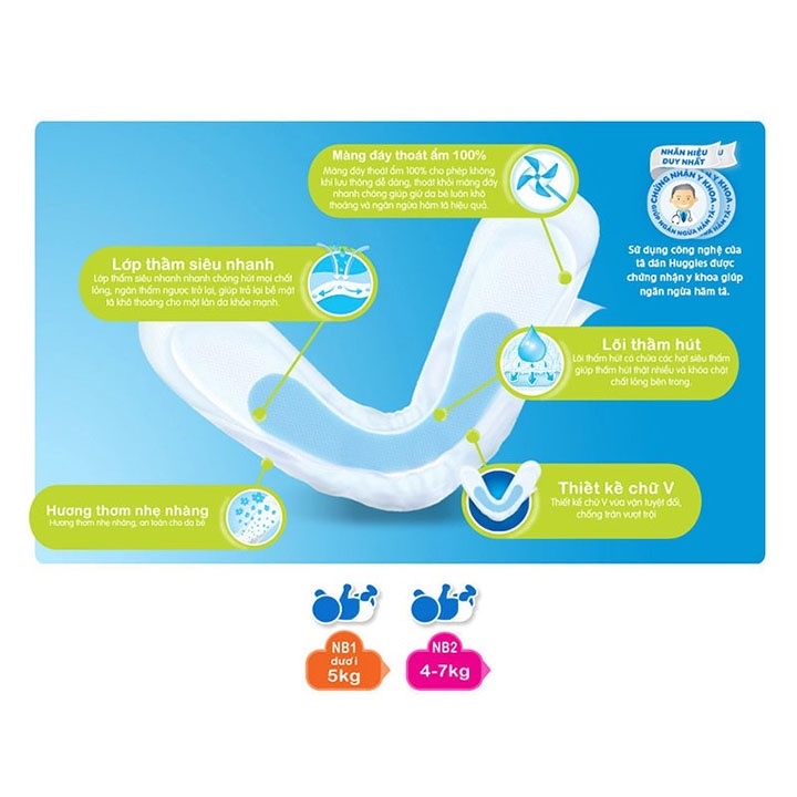 BÃO SALE  CUỐI THÁNGTã dán HUGGIES ĐỦ SIZE