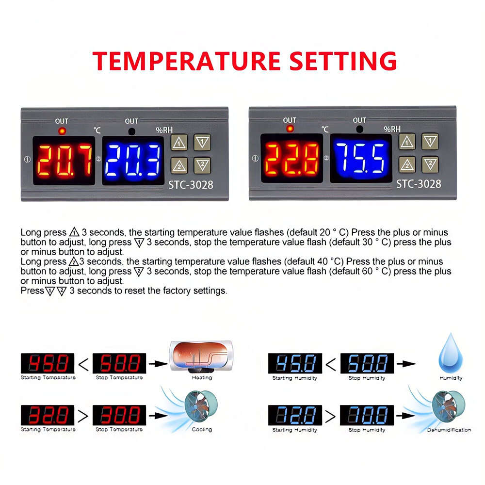 Dual%20Digital%20Thermostat%20Temperature%20Humidity%20Control%20STC-3028%20Hygrometer%20Incubator%20Controller%20AC%20220V%20DC%2012V%2024V%20-%20Image%206