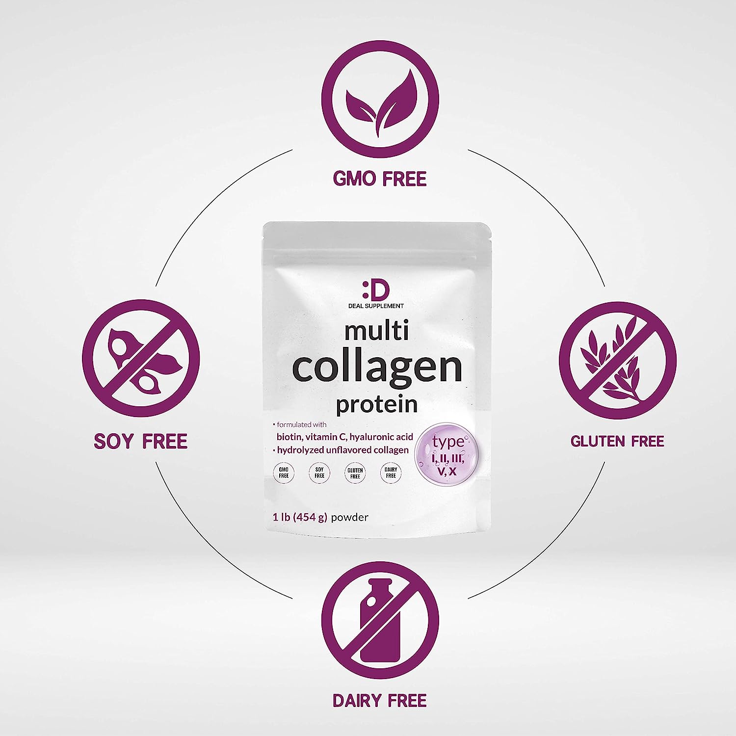 Multi Collagen Protein Powder,1Lb - Type I, II, III, V, X Collagen Peptides with Biotin 10000mcg 454gm, Vitamin C & Hyaluronic Acid - Unflavored - Keto & Paleo Friendly, Great for Hair, Skin, Nails & Joints. 