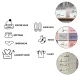 Baby Boy Clothes Stickers Home Decor Wardrobe Sticker Decal Bedroom  Art Sticker　XINYAN. 