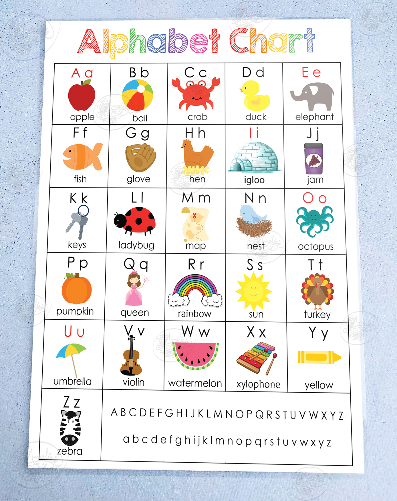 Kids Educational Laminated Charts 1, Alphabet, Colors, Shapes, Days ...