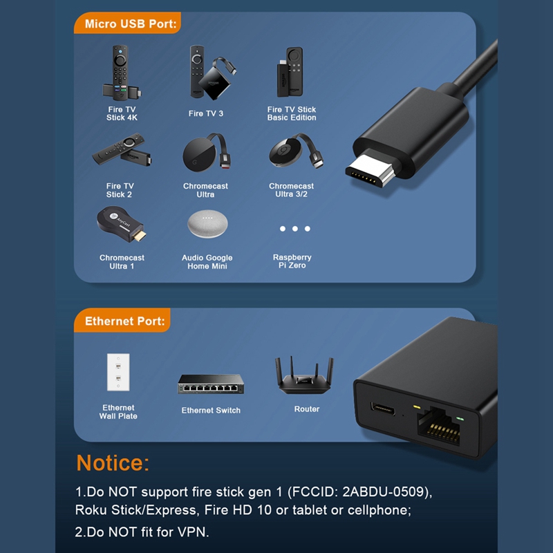 Micro-USB Ethernet Adapter Micro-USB to 100M Network Card for 4K Fire TV Stick Ethernet Switch Router