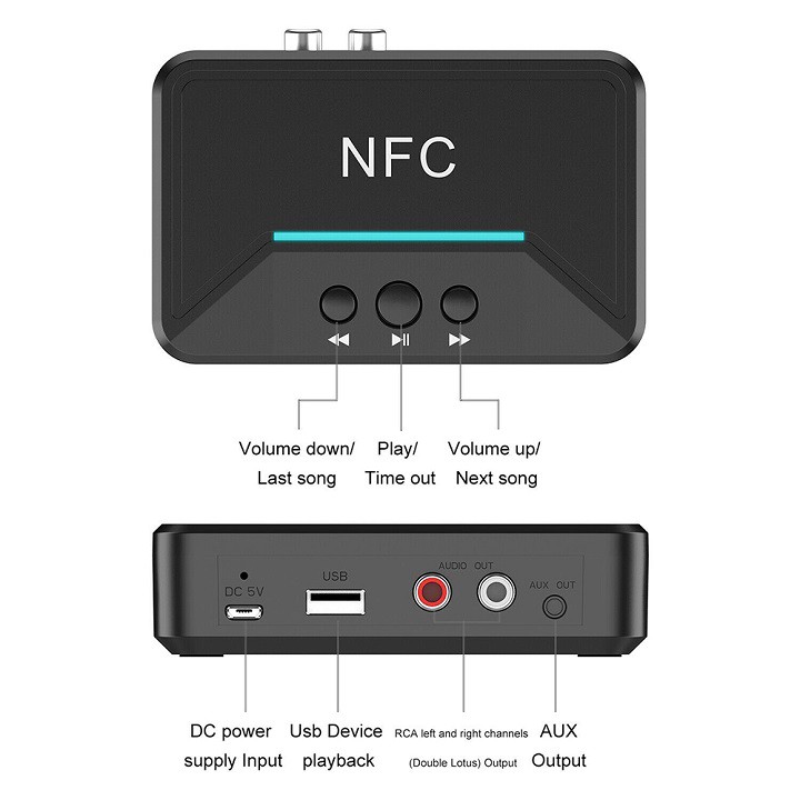 Box Thu Phát Bluetooth Không Dây Nfc Bt200 Cho Loa-Amply