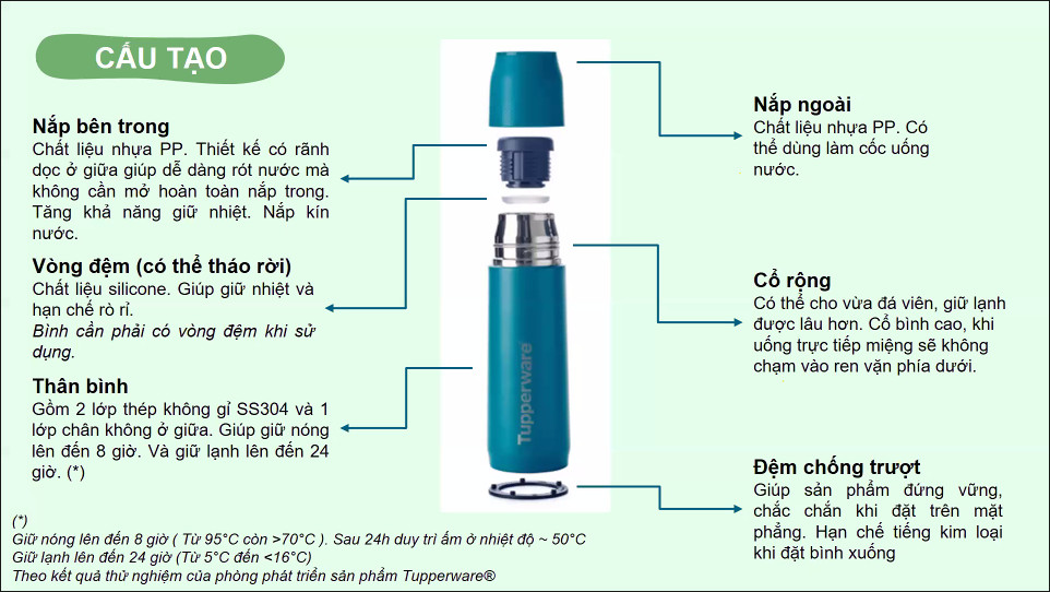 Bình giữ nhiệt Tupperware Buddy 520ml