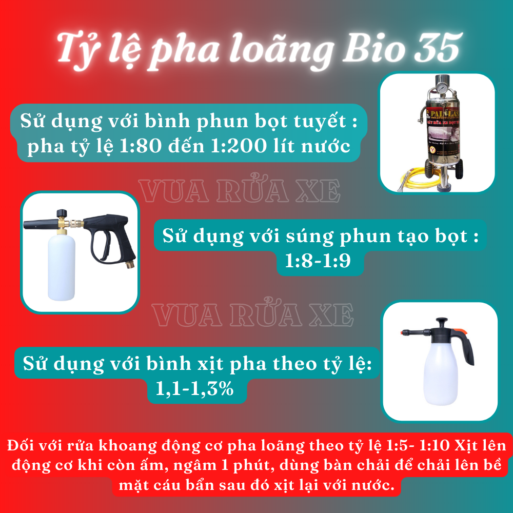 Can 5 Lít Dung Dịch Rửa Xe Không Chạm Ekokemika Bio 35