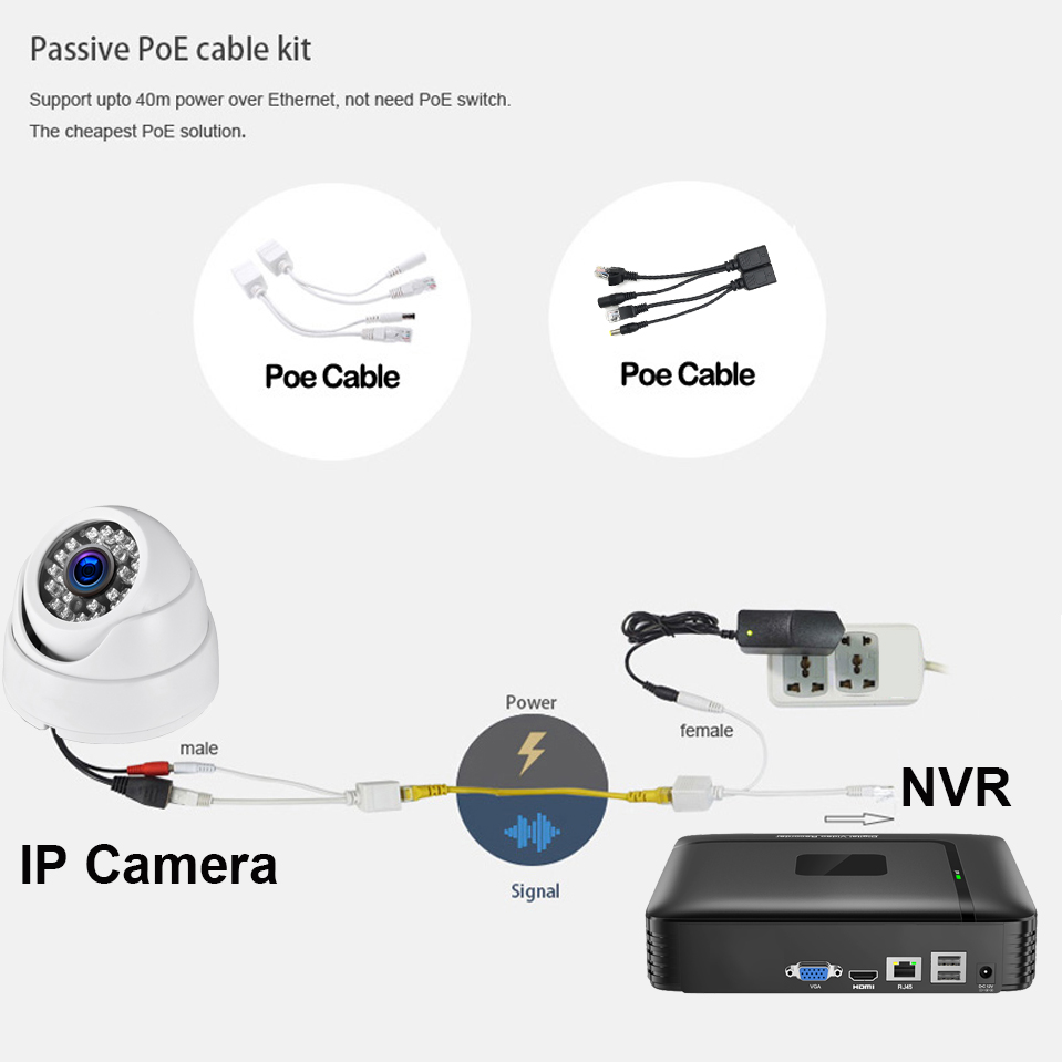 POE%20Cable%20Passive%20Power%20Over%20Ethernet%20Adapter%20Cable%20POE%20Splitter%20Injector%20Power%20Supply%20Module%2012v%20For%20IP%20Camera%20-%20Image%202