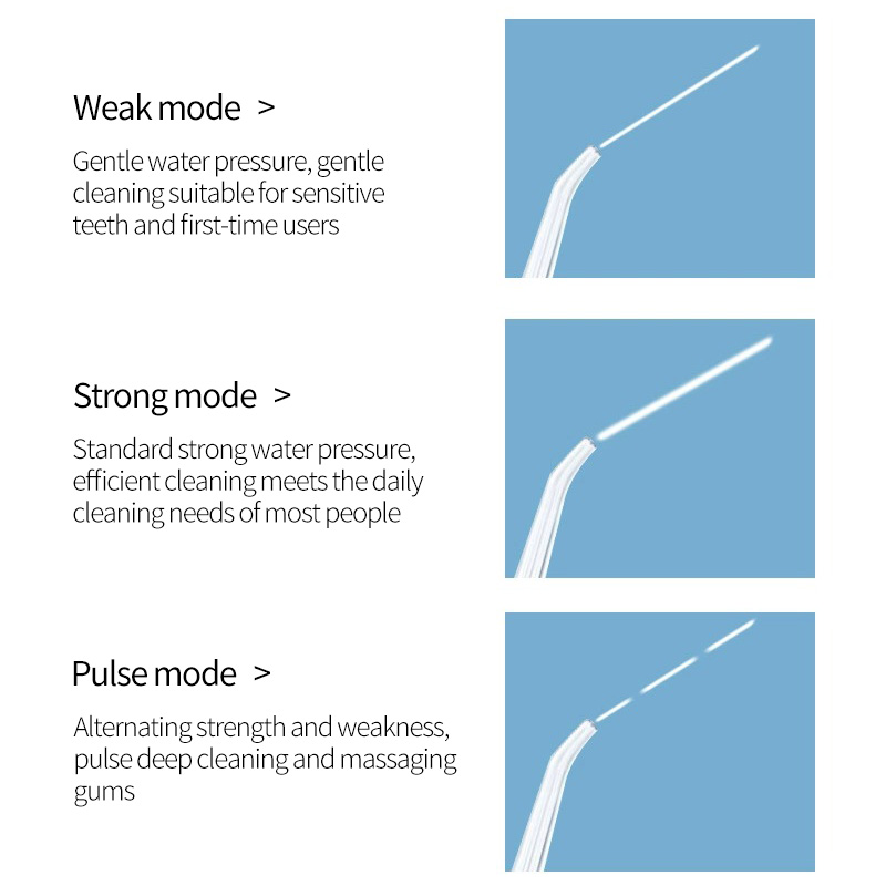 Water Flosser Portable Oral Irrigator USB Rechargeable Water Floss Jet ...