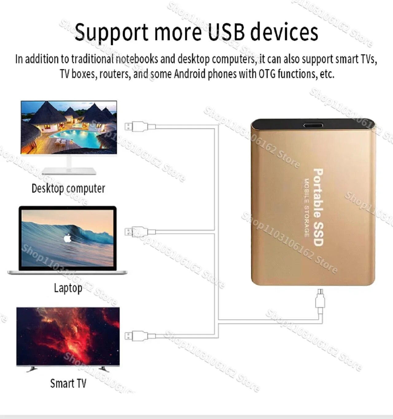 High-Speed 256TB SSD 2TB 4TB Portable External Solid State Hard Drive USB3.1 Inter Mobile Hard Drive For Laptop PS5 Xbox