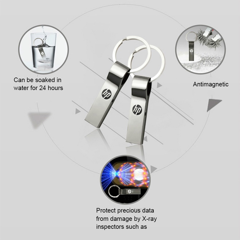 HP USB 3.0 Flash Drive 2TB Pendrive High speed Flash Disk