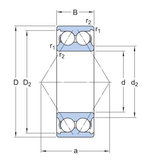 Vòng bi cầu 2 dãy 3202-Trục Ø15