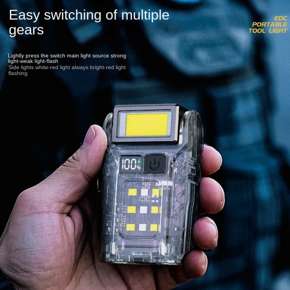 Multifunctional%20Type-C%20Rechargeable%20Fluoresce%20Flashlight%20Rotatable%20Head%20LED%20Display%20Camping%20Work%20Light%20Strong%20Light%20COB%20Hat%20Clip%20Light%20Night%20Running%20-%20Image%204