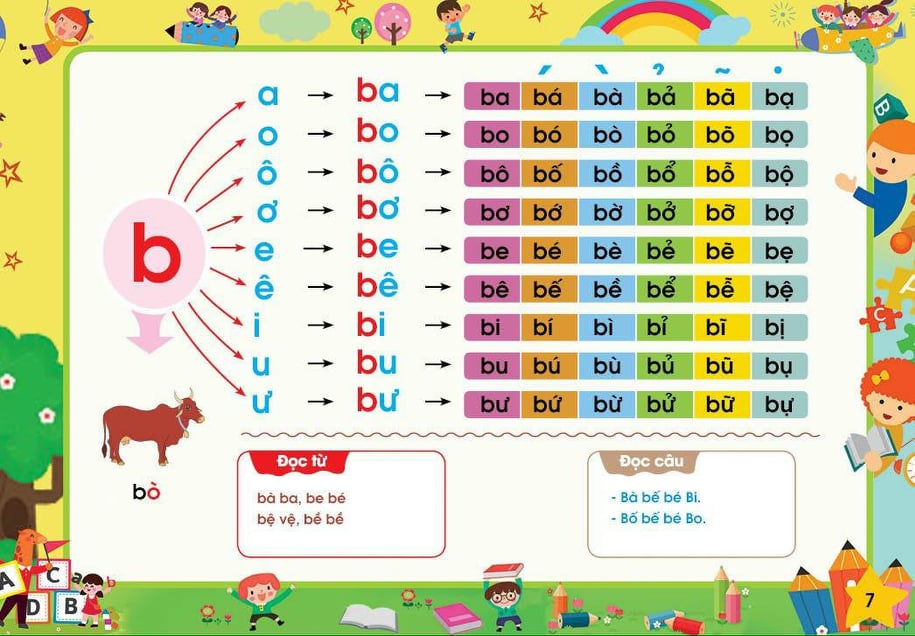 ( Tặng bộ thẻ 42 chữ đơn + chữ ghép) Đánh Vần Tiếng Việt từ 3-7 tuổi