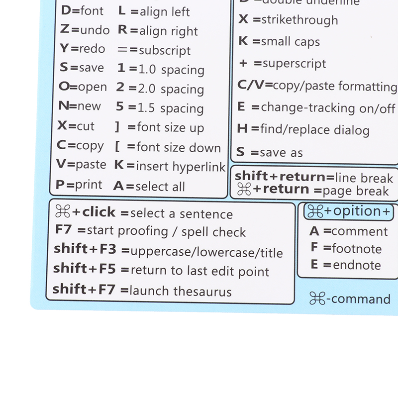 PC Reference Keyboard Shortcut Sticker Adhesive for PC Laptop Desktop. 