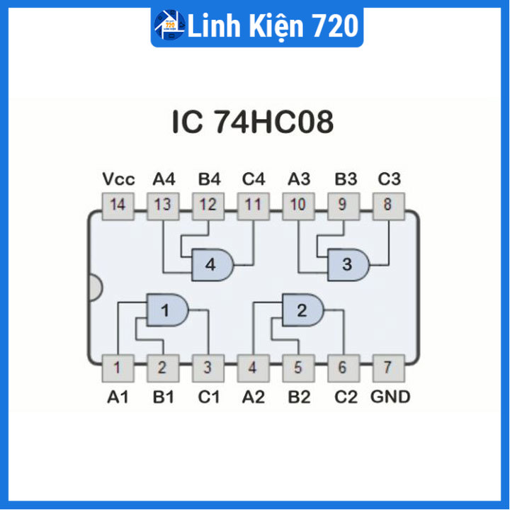 Bộ 2 IC 74HC08 2-Input AND DIP14