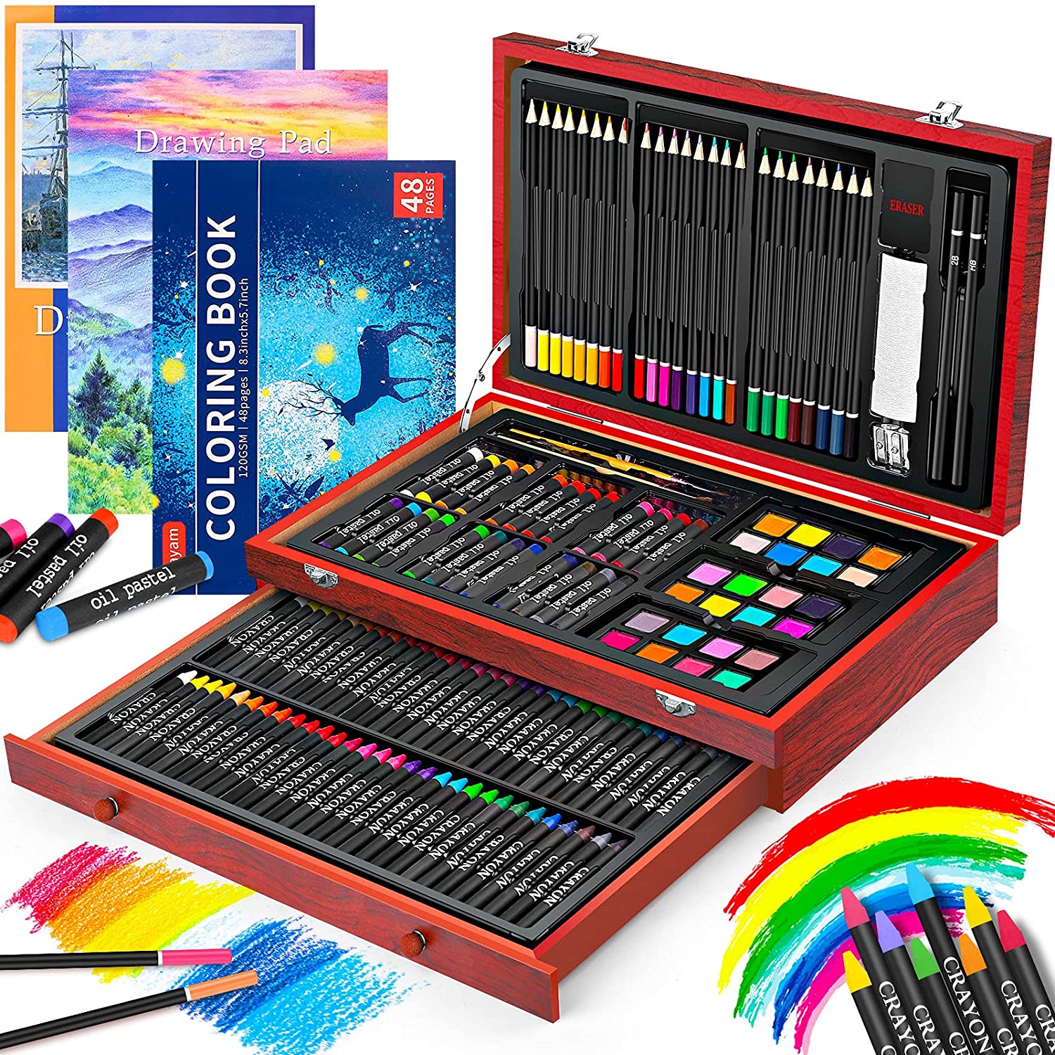 Drawing Tools Unleashed: Top Picks for Every Artist in 2023 - Artsydee |  Drawing, Painting, Craft & Creativity