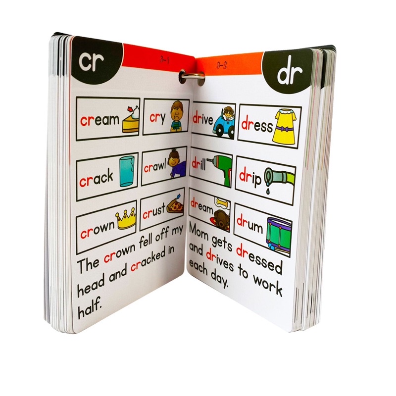 Bộ Thẻ Tiếng Anh Flashcard Phonics Cho Bé Tập Đọc Đánh Vần Tiếng Anh