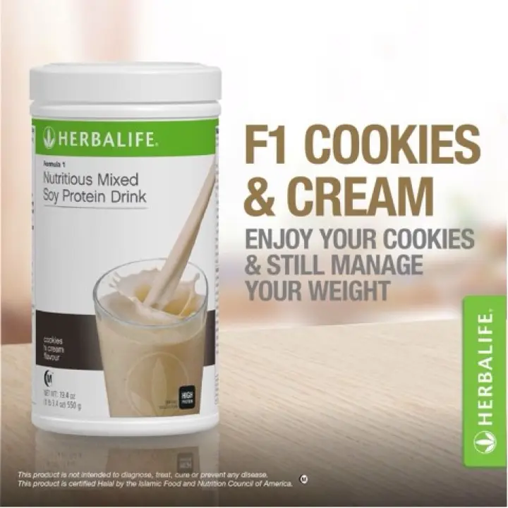 herbalife creams