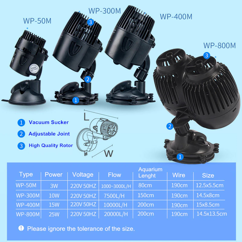 Quạt máy thổi luồng, tạo sóng Sobo WP-100M 200M 300M 400M 800M cho hồ cá cảnh, tạo dòng chảy, đẩy phân, 1 công đôi việc