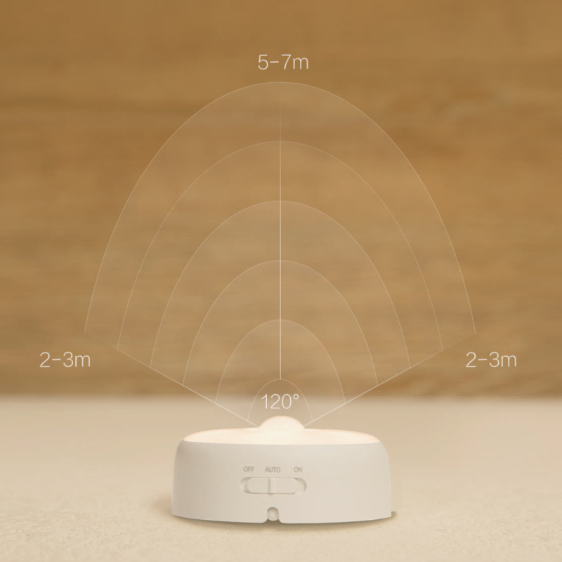 Daily Wholesale Daily Wholesale Led Motion Sensor Light Wireless Night Light Under Cabinet Light Cabinet Lamp Smart Wall Mounted Body Induction Lamp Home decor