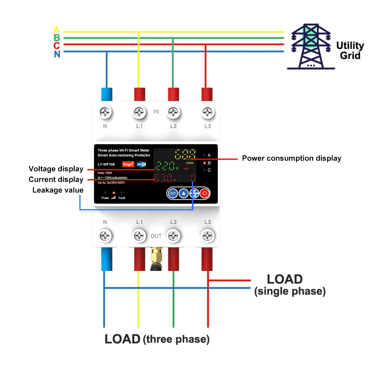 4P 100A Tuya Three Phase Art Life Auto-Reclosing Over Under Voltage Protector Art Meter Timer Switch Circuit Breaker