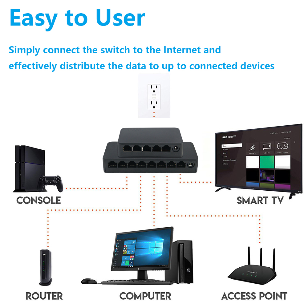 %E3%80%90Trending%E3%80%91%20Network%20Switch%20Mini%205Ports%20Switch%20Ethernet%201000Mbps/100Mbps%20Gigabit%20High%20Performance%20Smart%20Switcher%20RJ45%20Hub%20Internet%20Injector%20-%20Image%207