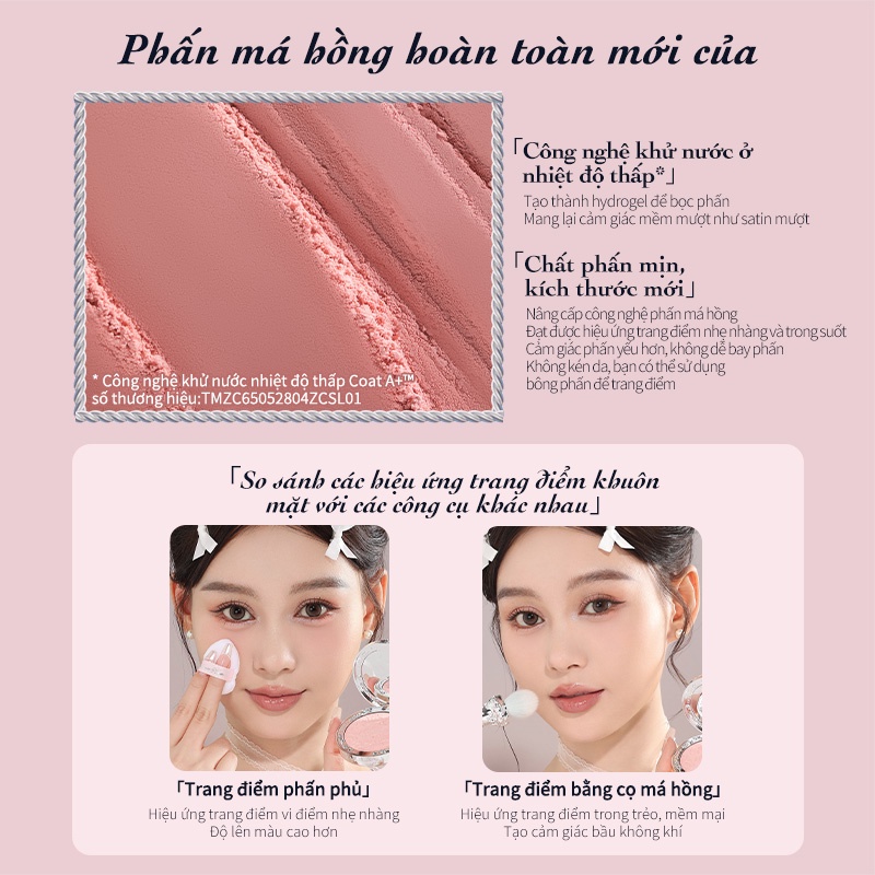 (Có sẵn) Phấn Má Hồng Thiên Nga Flower Knows 5g