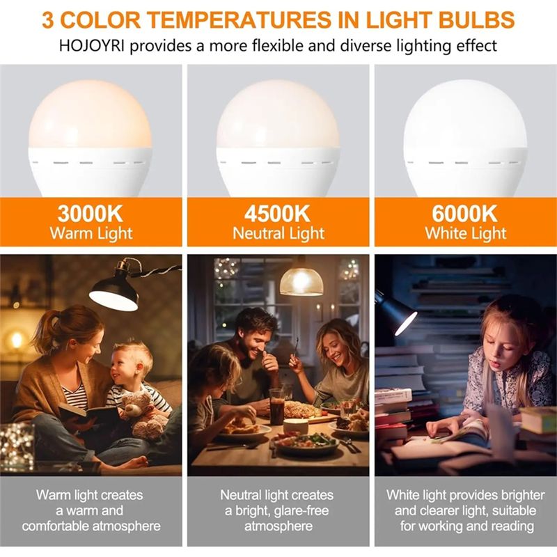LED Rechargeable Light Bulbs with Remote E26 Battery Operated Light ...