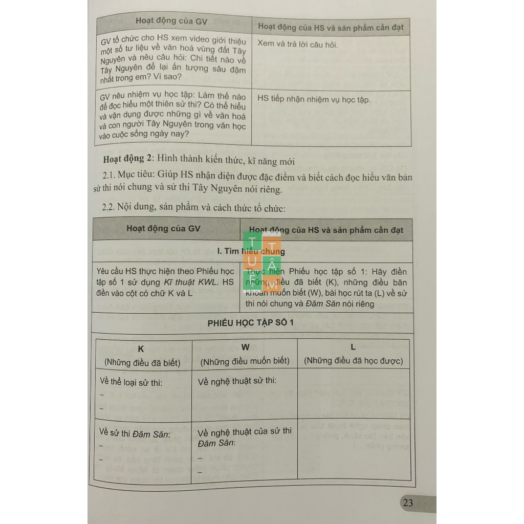 Sách - Kế hoạch bài dạy Ngữ Văn 10 (Cánh diều)