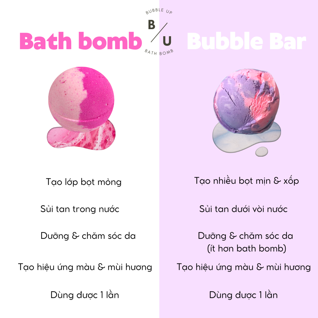 CLOUDY Viên kem tạo bọt siêu khủng/ Bubble Bar [Bubble Up]