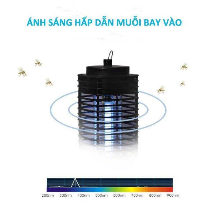 ĐÈN DIỆT CÔN TRÙNG ELECTRONICAL MOSQUITO KILLER-  ĐÈN BẮT MUỖI