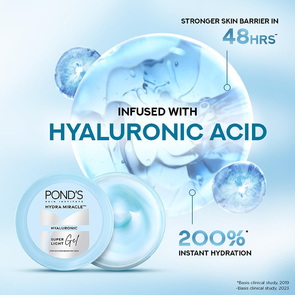 Ponds%20Super%20Light%20Gel%20with%20Hyaluronic%20Acid%20+%20Vitamin%20E%20-100ml%20(OA)%20-%20Image%202