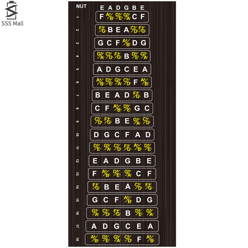 Finger Guide Guitar Fingerboard Stickers Learn Playing Guitar Fret Stickers For Acoustic Guitar Bass Guitar Learning
