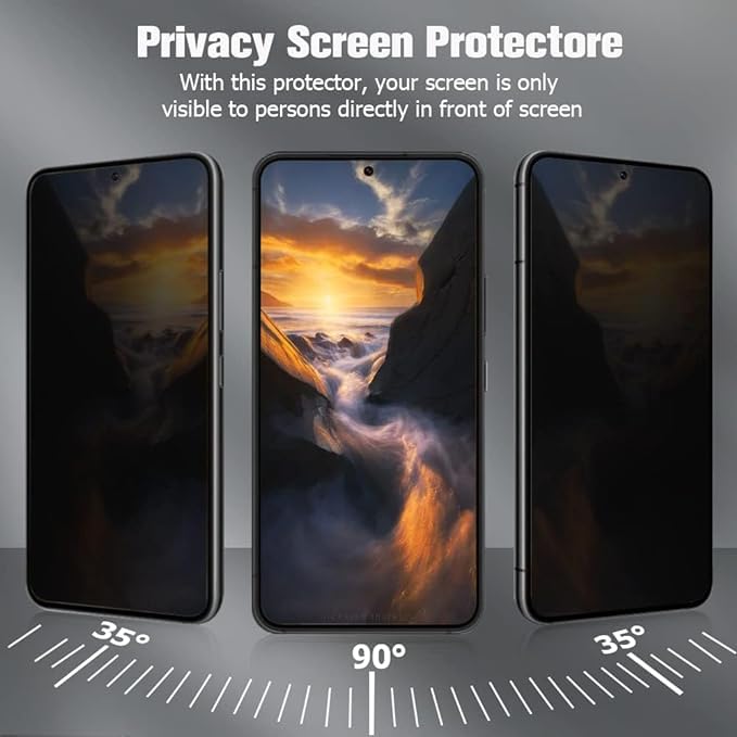 Xiaomi Redmi 14 Anti Spy Privacy Tempered Glass Screen Protector. 