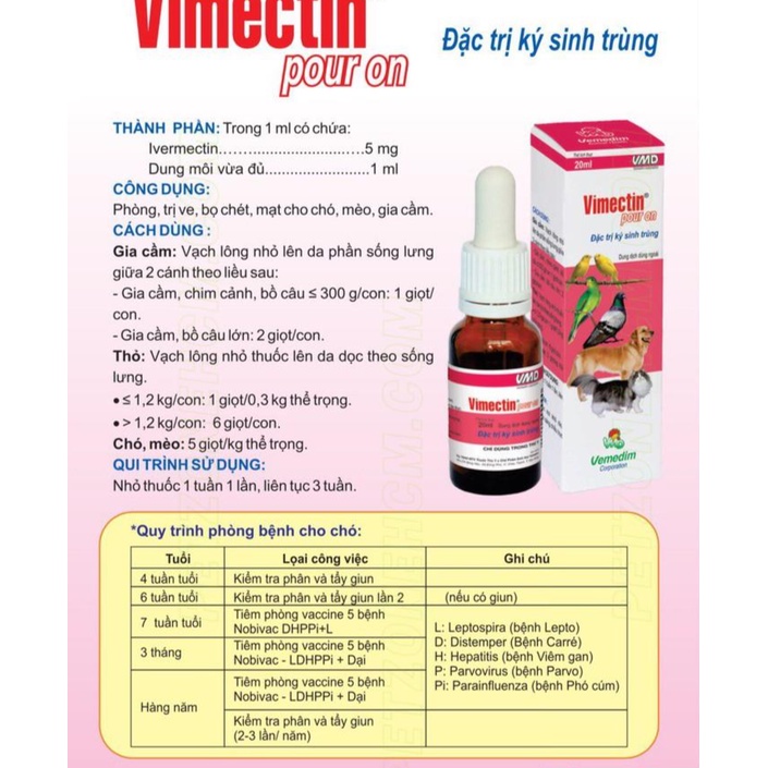 Nhỏ Gáy Phòng Ve Chó Mèo Vimectin Pour 20ml