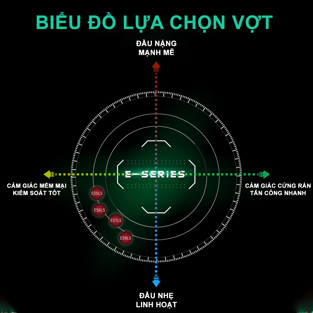 Vợt cầu lông chính hãng Kumpoo Power Control E55LS, E56LS, E57LS, E58LS, E89LS khung carbon cao cấp cho mọi người chơi