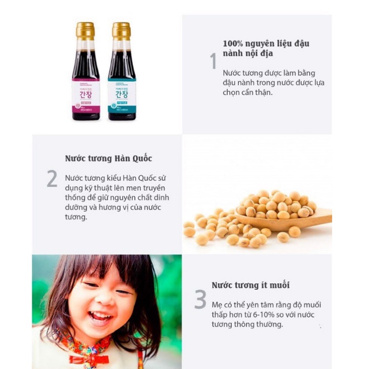 Nước tương hữu cơ cho bé Bebefood Hàn Quốc