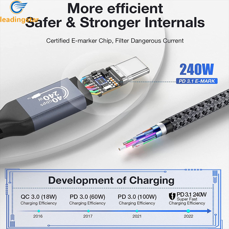 LeadingStar Fast Delivery Usb 4.0 Data Cable Compatible For Thunderbolt 4 Type C Double-headed 8k Cable 40gbps Pd 240w Fast Charging Cable