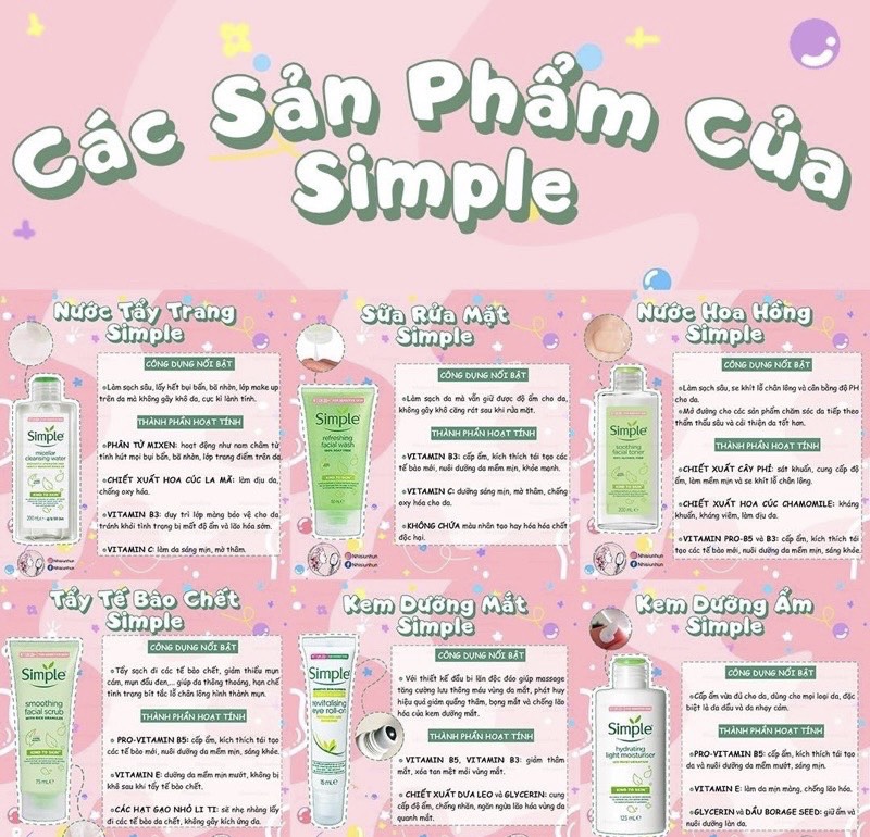 (Voucher 12%)[Simple] Kem Dưỡng Ẩm Da Hydrating Light Moisturiser
