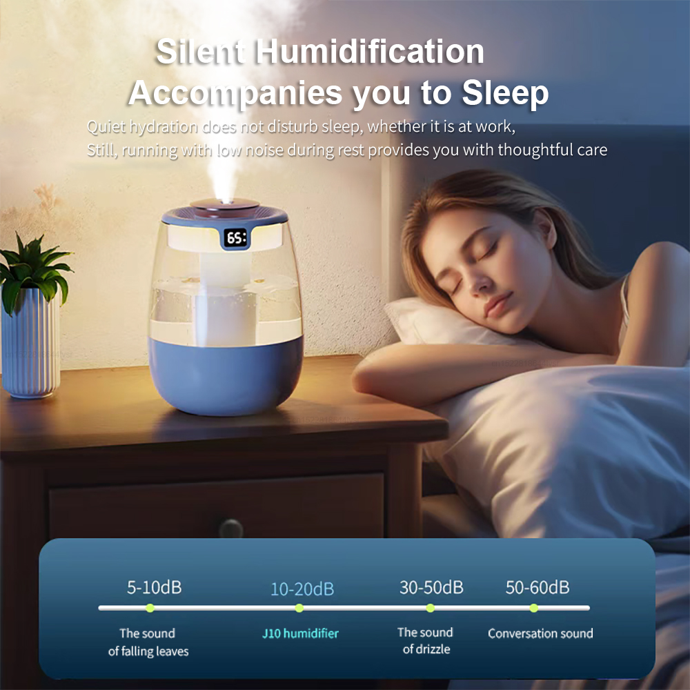 【Limited Quantity】 Air Humidifier Large Capacity USB Double Spray ...