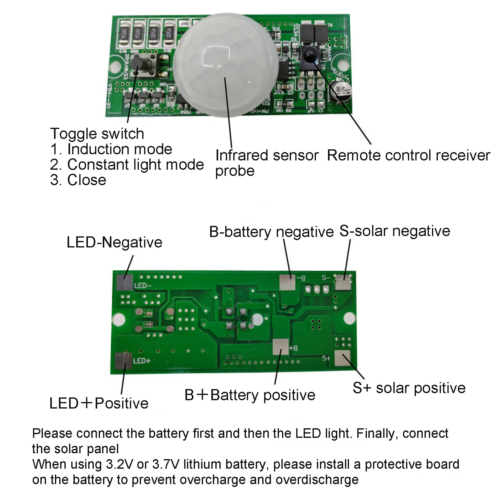 Controller Module Solar Circuit Board Stable Human Body Induction with Remote Control for Garden for Street Light