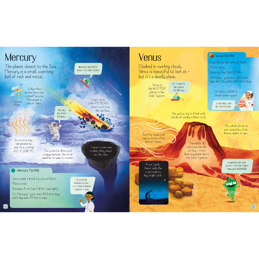 [Tiếng Anh cho bé] See inside The Solar System