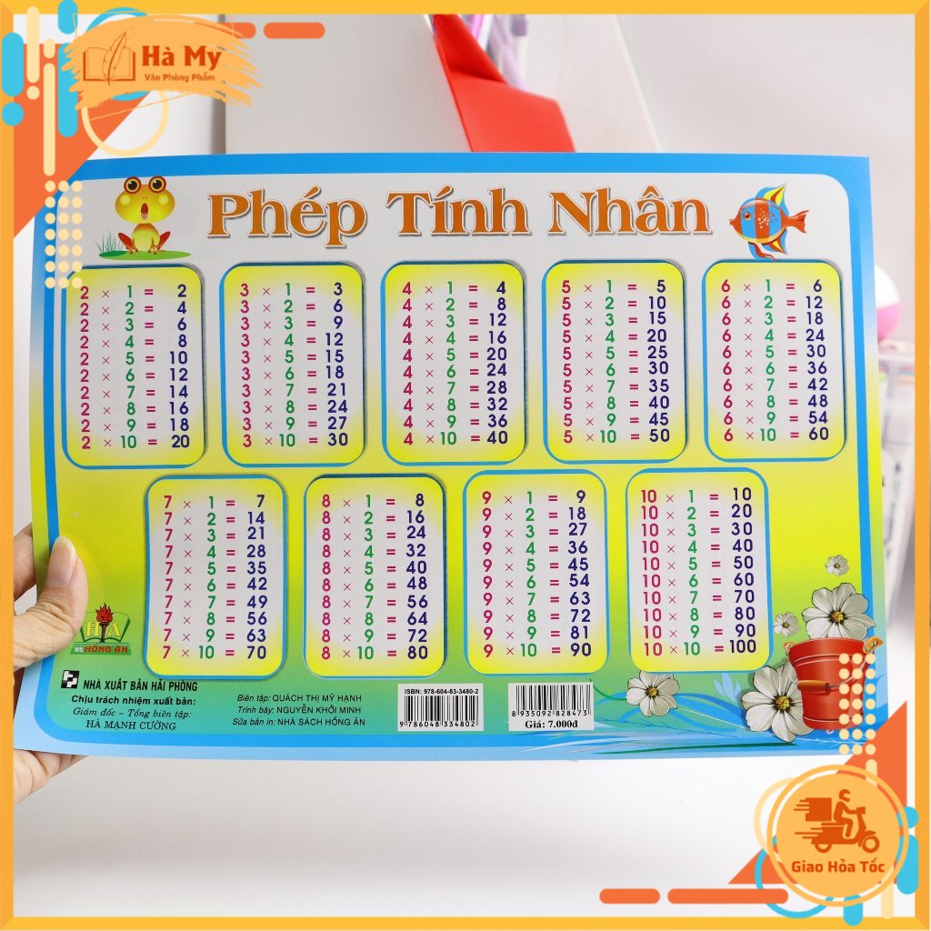 Combo 2 Bảng Cửu Chương Phép Tính Nhân Và Chia In 2 Mặt Nhiều Mẫu Mã Dễ Thương