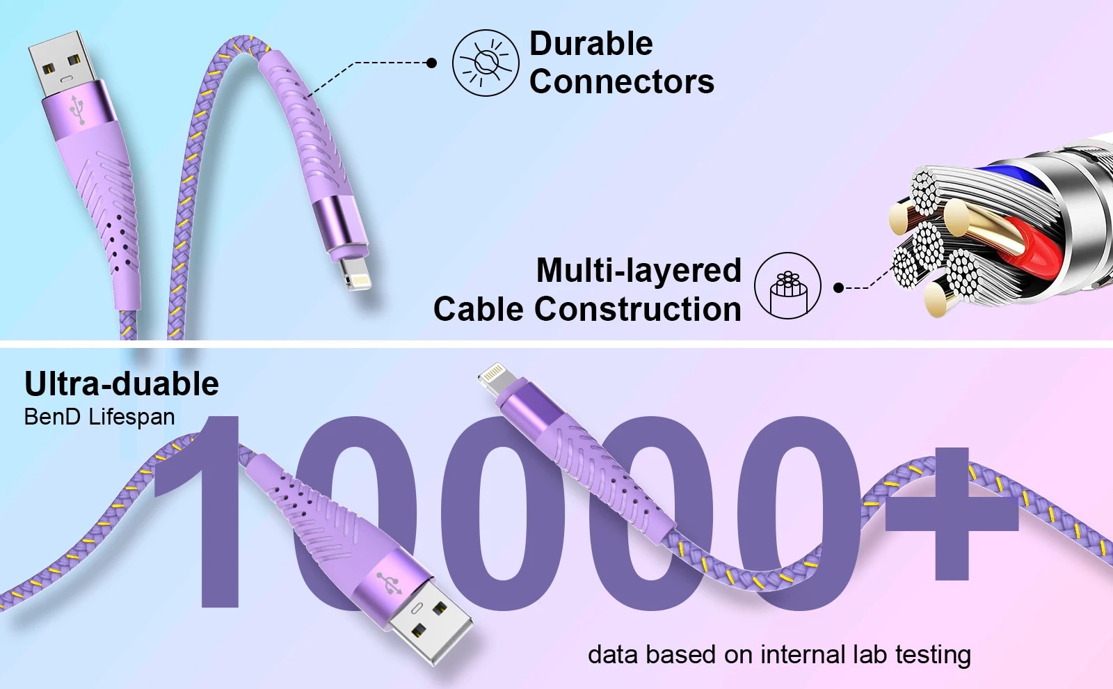 Long%20iPhone%20Charger%20Cord%206ft%203Pack%20Apple%20MFi%20Certified%20Lightning%20Cable%20Nylon%20Braided%20Fast%20Charging%20Cord%20Compatible%20with%20iPhone%20-%20Image%206