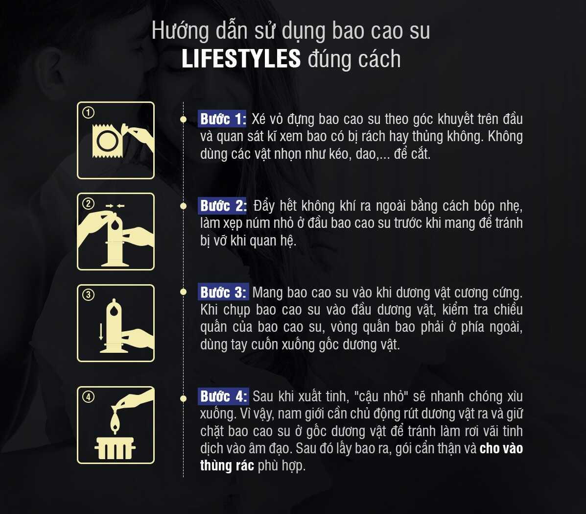 Bao Cao Su LifeStyles Zero Super Thin Siêu Mỏng Cao Cấp Hộp 3 bao