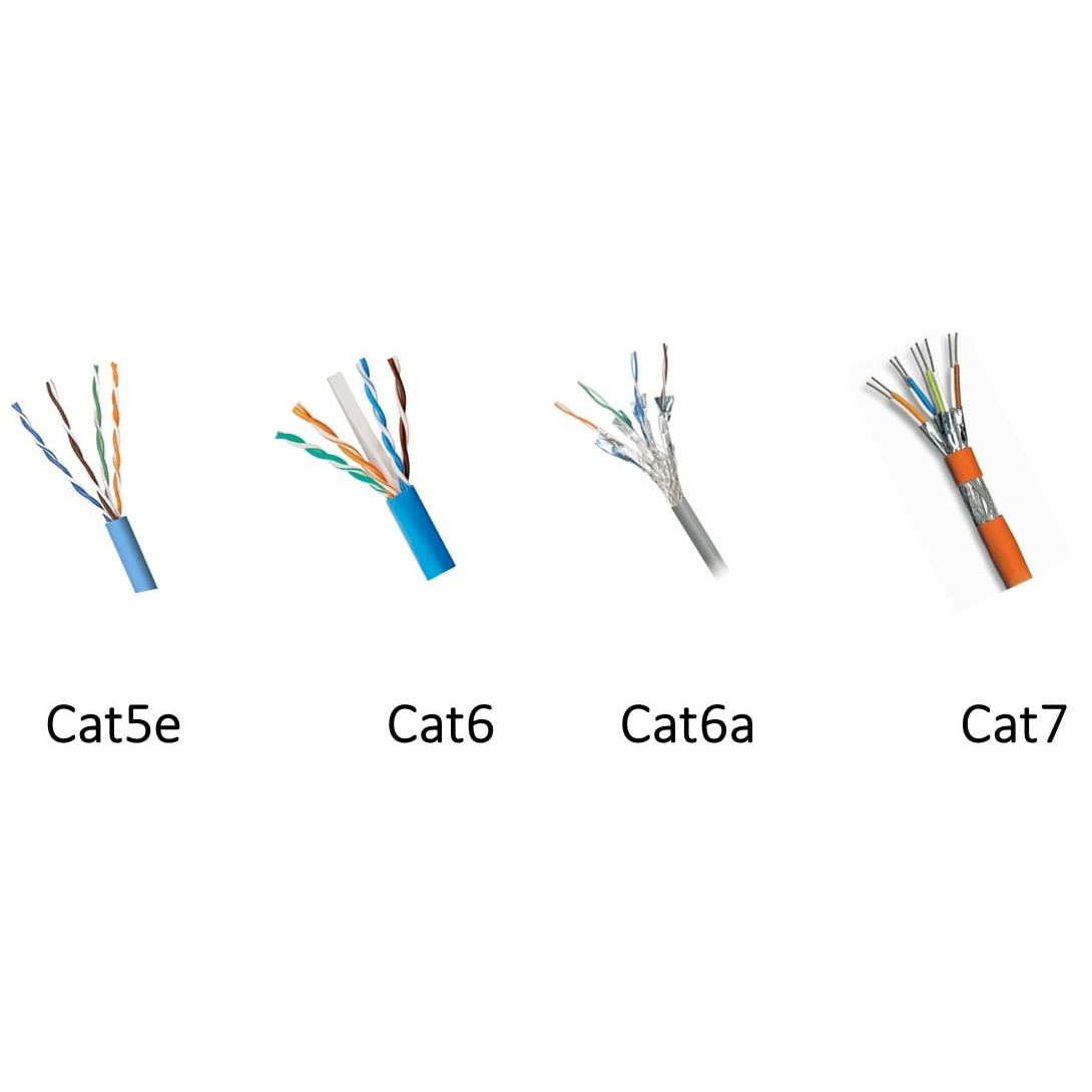 Dây mạng / Cable Lan UTP Cat 5E ( loại tốt) 50m / 30m/25m/10m/3m